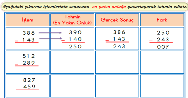 3.Sınıf Matematik Çıkarma İşlemi-Sonucu Tahmin Etme