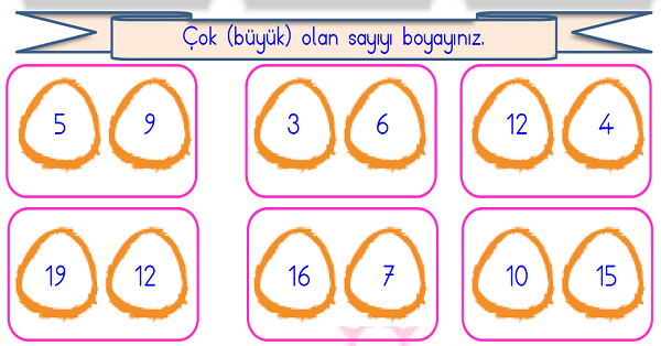 1.Sınıf Matematik Doğal Sayılarda Azlık Çokluk Etkinliği 2