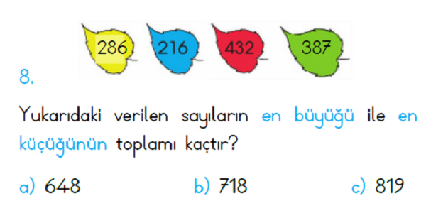 3. Sınıf Haftalık Kazanım Değerlendirme Testi 5.Hafta (09-13 Ekim)