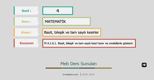 4.Sınıf Matematik Basit, Bileşik ve Tam Sayılı Kesirler Sunusu