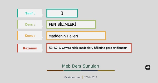 3.Sınıf Fen Bilimleri Maddenin Halleri Sunusu