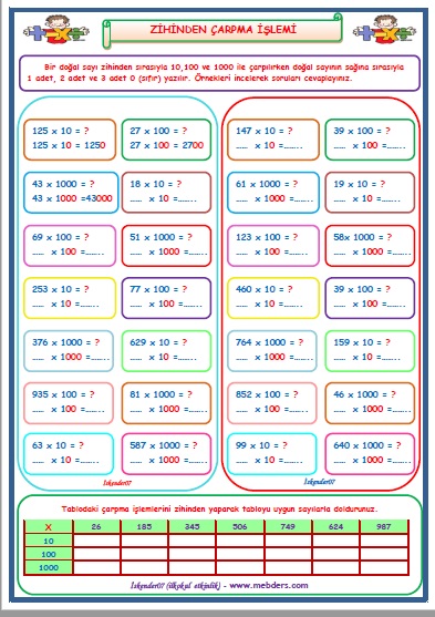 4.Sınıf Matematik Zihinden Çarpma İşlemi