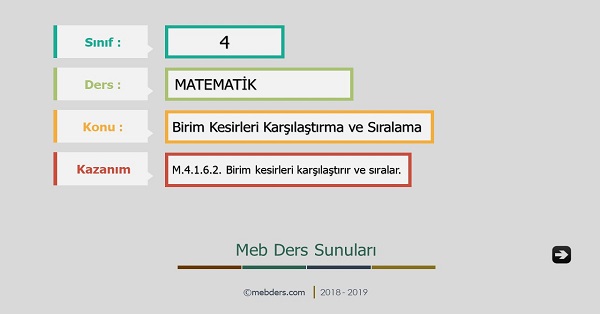 4.Sınıf Matematik Birim Kesirleri Karşılaştırma ve Sıralama Sunusu