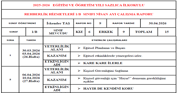 Rehberlik Nisan Ayı Raporu
