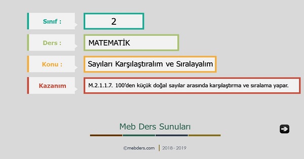 2.Sınıf Matematik Sayıları Karşılaştıralım ve Sıralayalım Sunusu