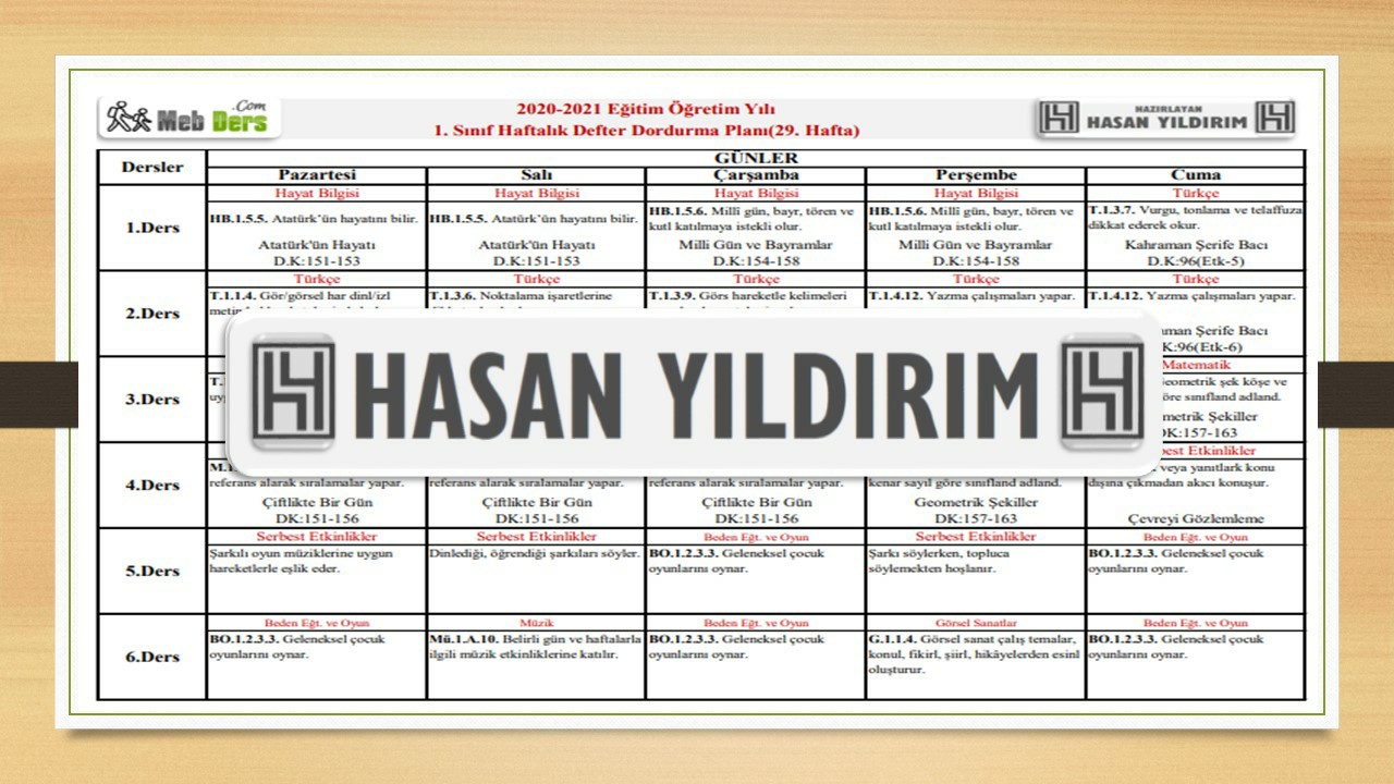1.Sınıf 29.Hafta(3-7 Mayıs) Defter Dolum Planı