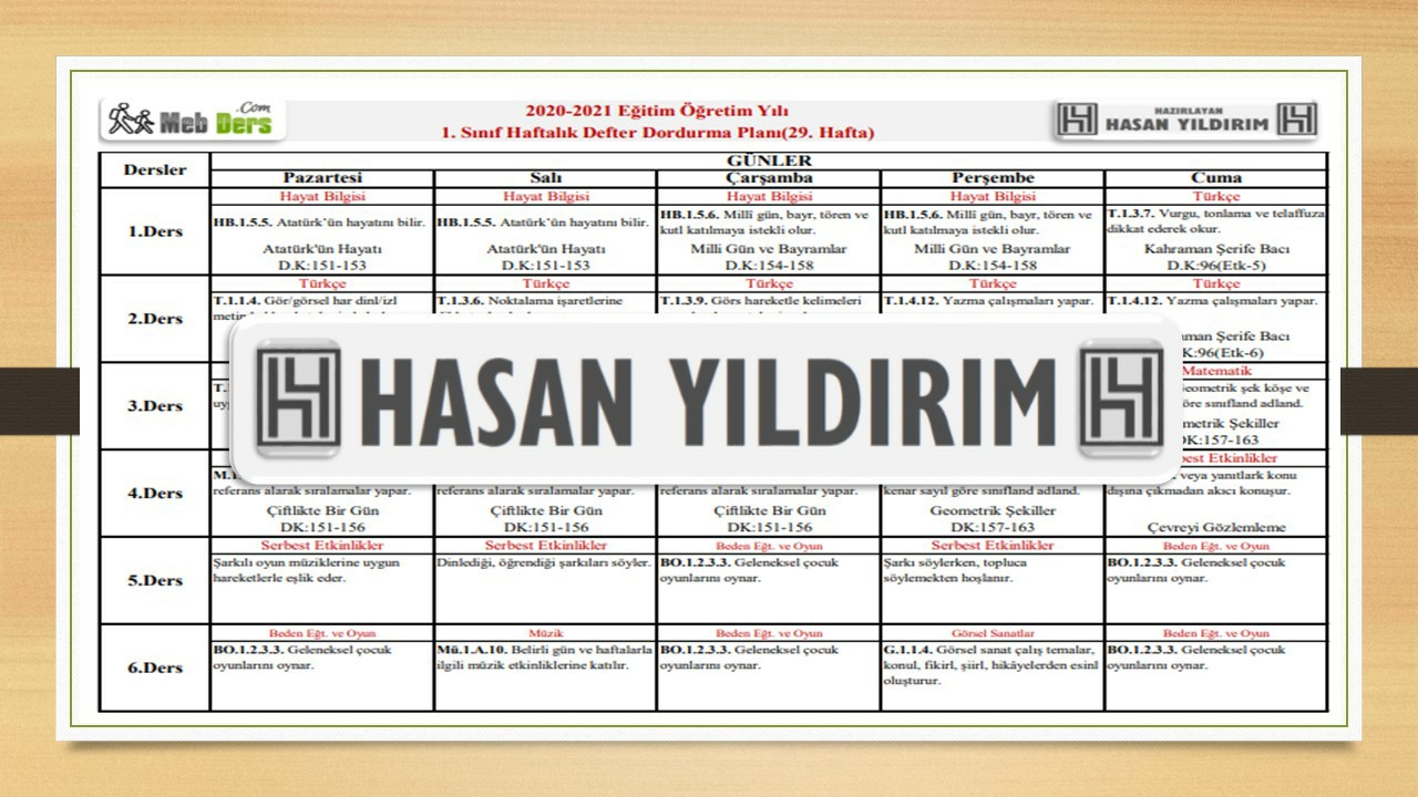 1.Sınıf 29.Hafta(3-7 Mayıs) Defter Dolum Planı