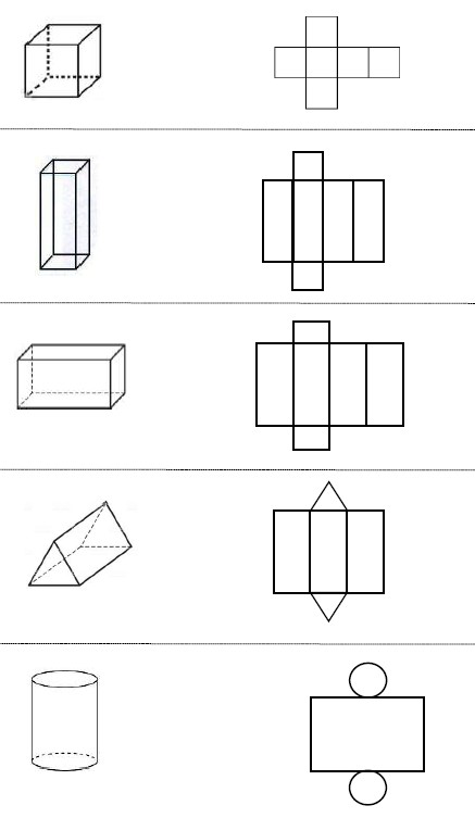 3. Sınıf Matematik Geometrik Cisimler Etkinliği (Öğrenci Defteri İçin)