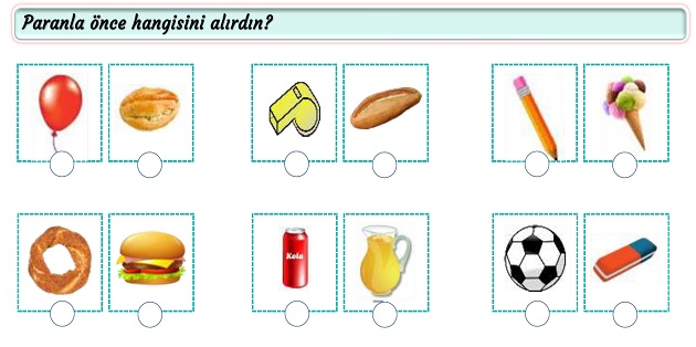 2.Sınıf Hayat Bilgisi Kaynaklar Tükenmesin Etkinliği