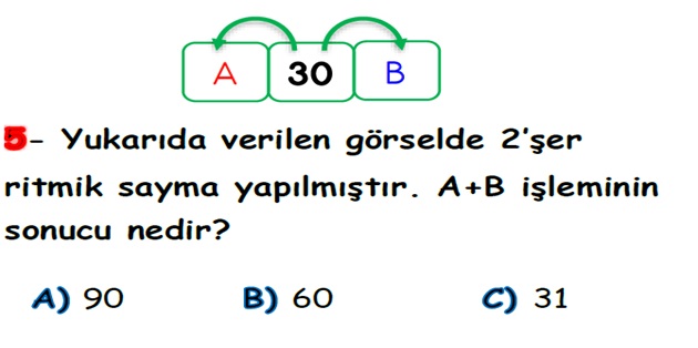 2.Sınıf Matematik Toplama İşlemi-Yaprak Test-1