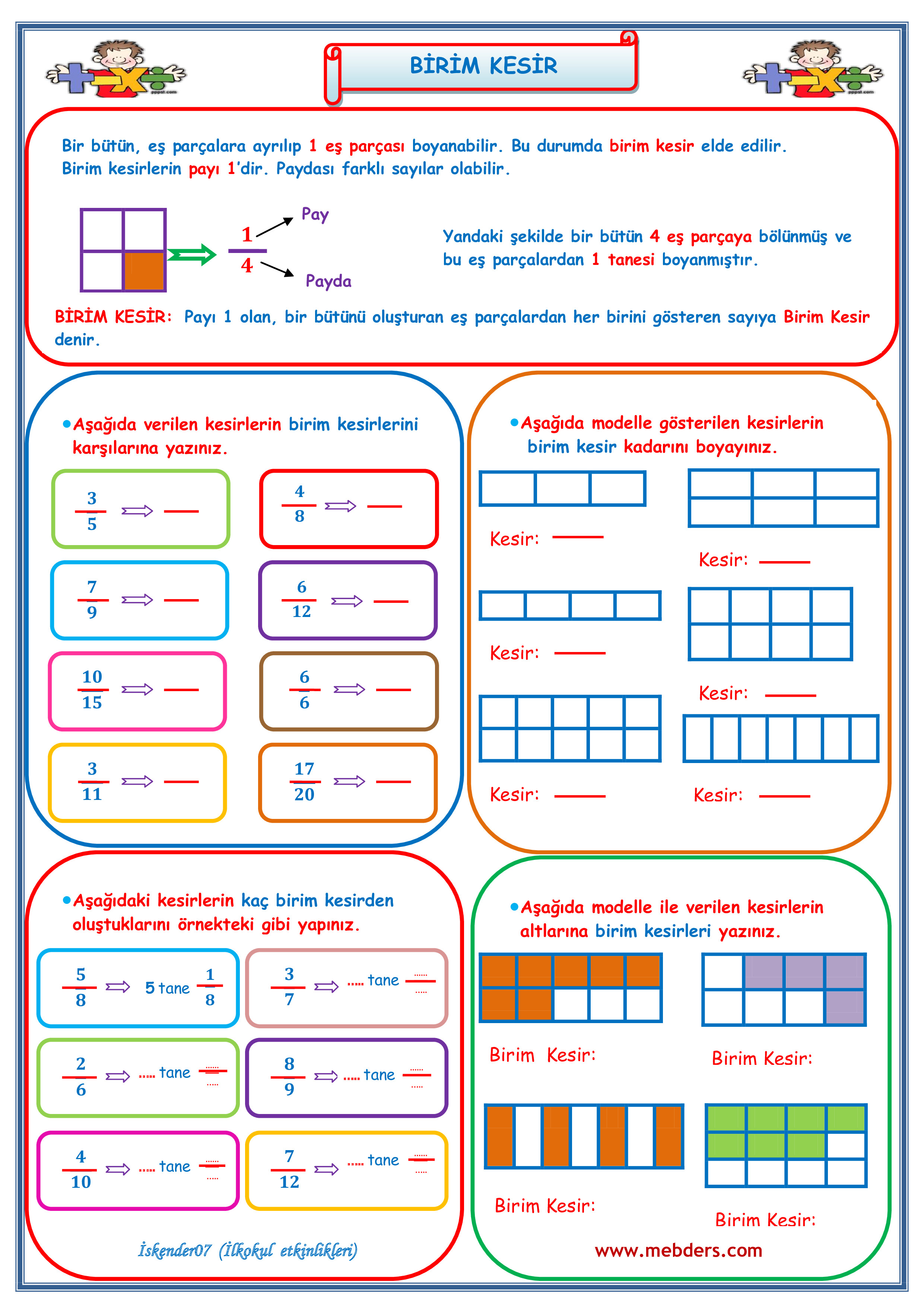 4.Sınıf Matematik Birim Kesir