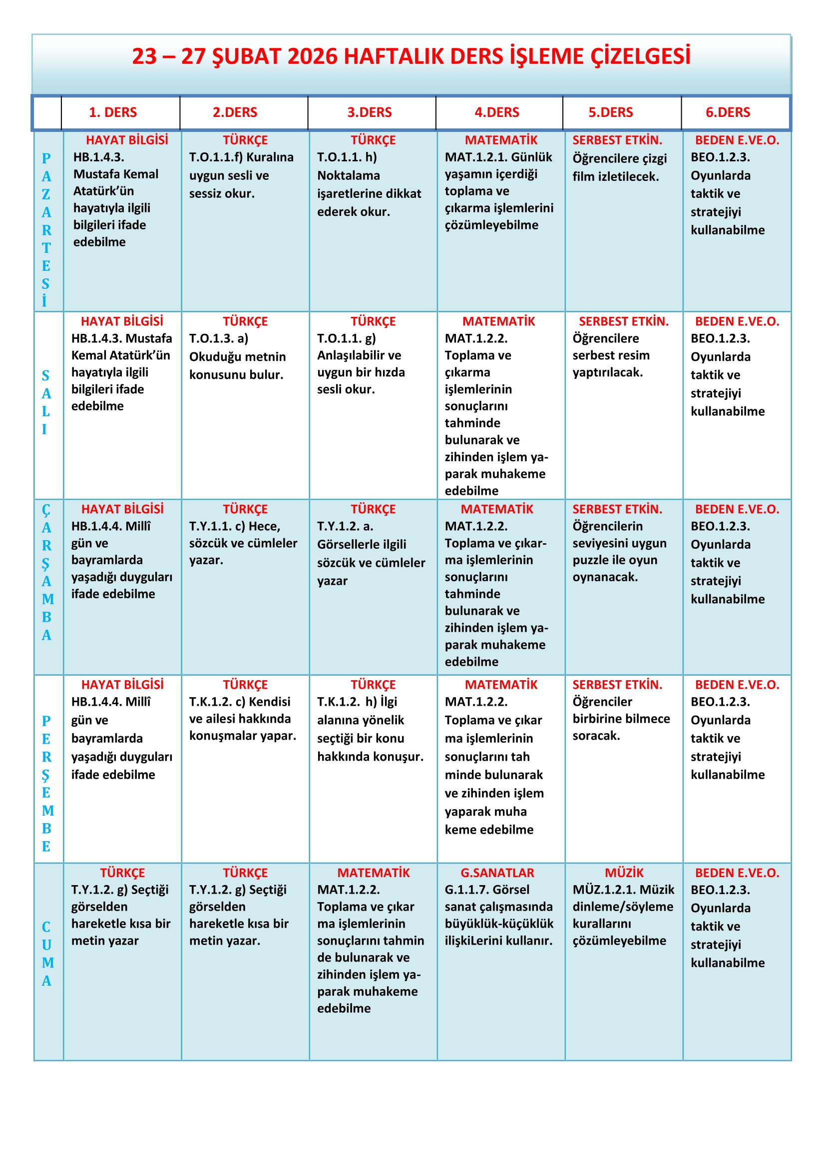1.Sınıf 23 - 27 Şubat 2026 Haftalık Ders İşleme Çizelgesi.doc