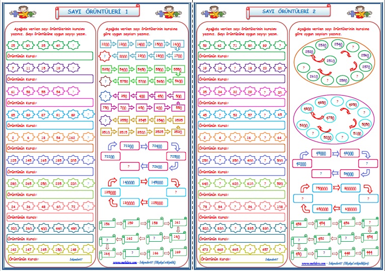 4.Sınıf Matematik Sayı Örüntüleri (2 Sayfa)