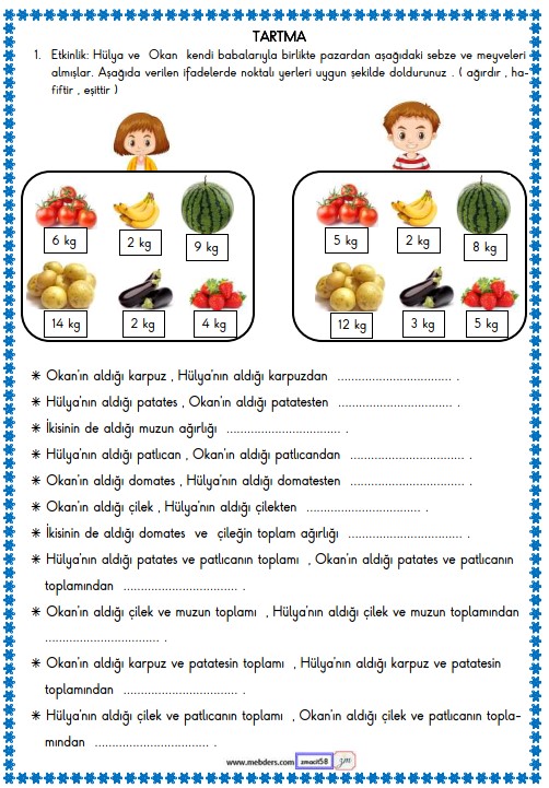 2. Sınıf Matematik Tartma Etkinliği 9