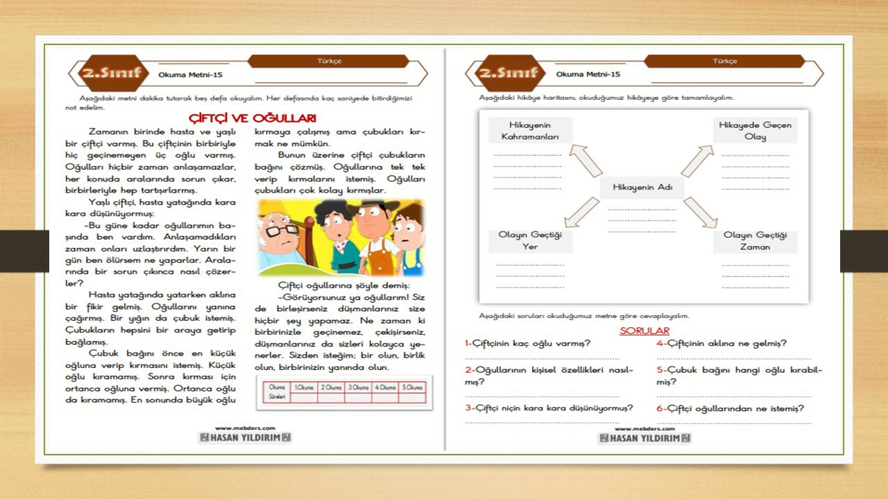 2.Sınıf Türkçe Okuma Metni-15 (Çiftçi ve Oğulları)