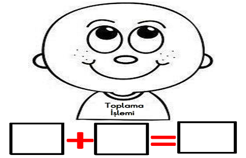 1.Sınıf Matematik Toplama İşlemi Yaz-Sil Şablonu-3