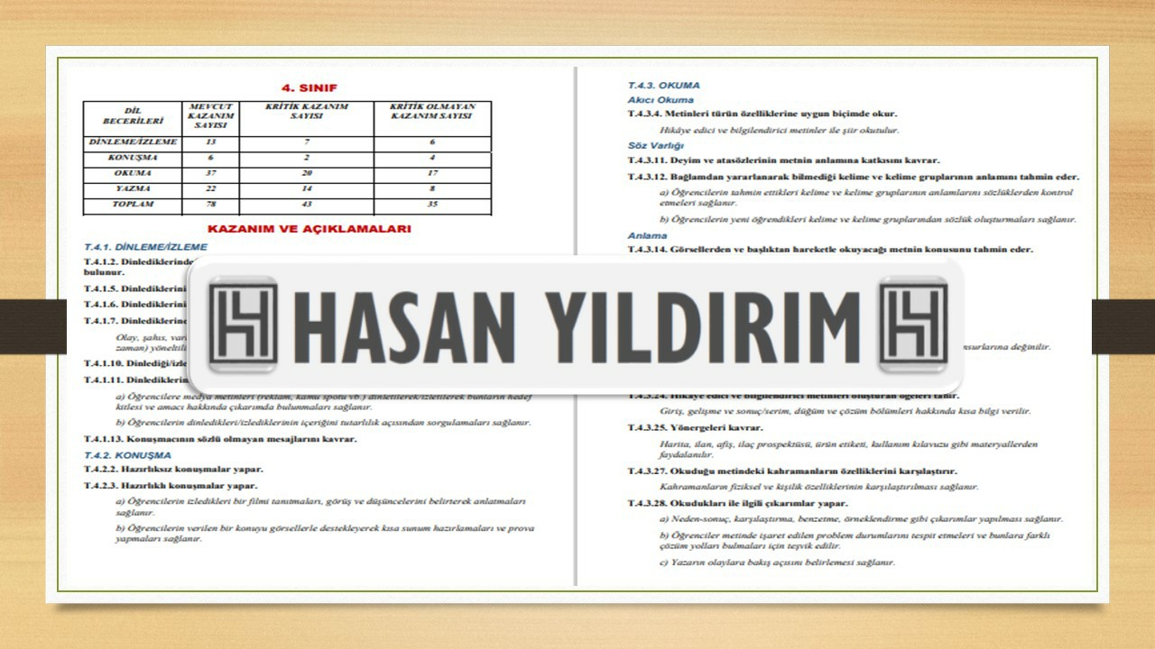 4.Sınıf Kritik Konu ve Kazanım Listesi