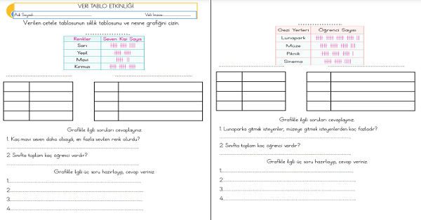2.Sınıf - Matematik Veri Tablo Etkinliği-5