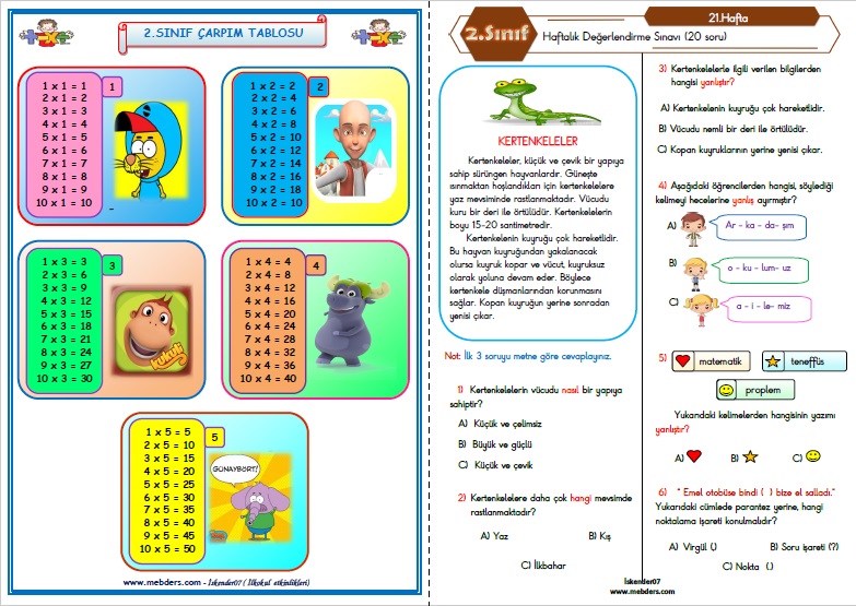 2.Sınıf 21.Hafta Etkinlik Ödev Paketi  (20-24 Şubat)