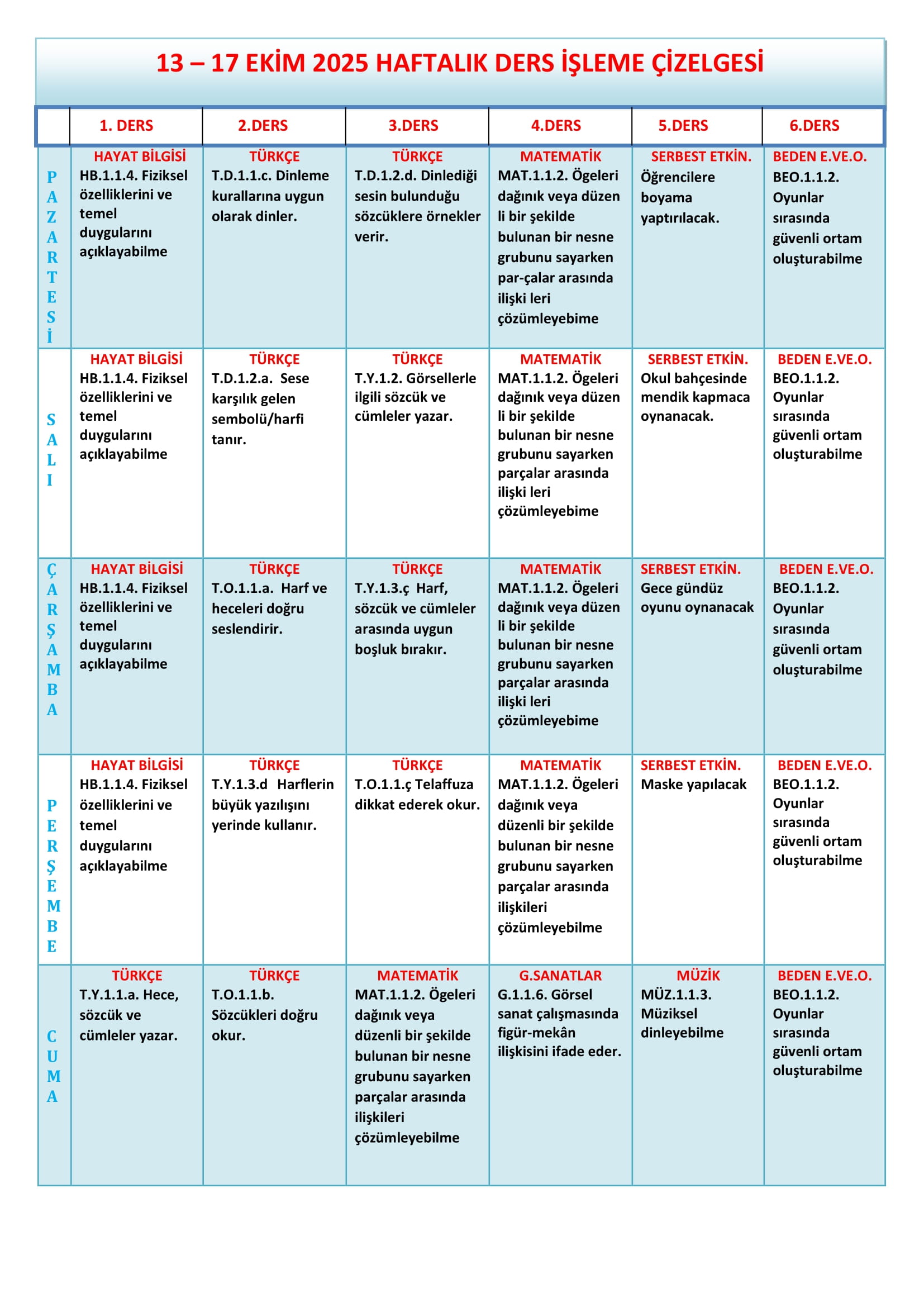 1.Sınıf 13 - 17 Ekim 2025 Haftalık Ders İşleme Çizelgesi