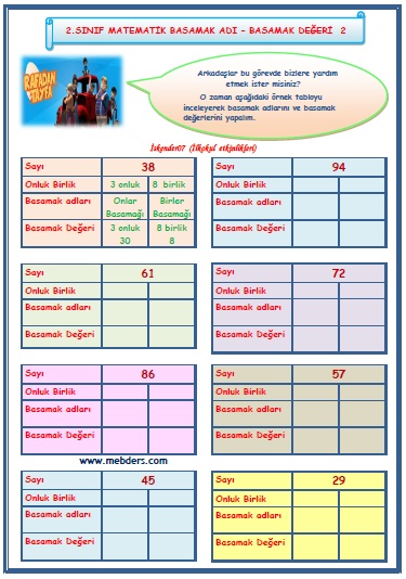 2.Sınıf Matematik Doğal Sayılar - Basamak Adı - Basamak Değeri  2