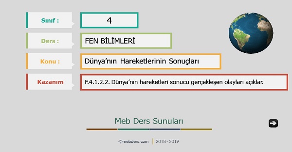 4.Sınıf Fen Bilimleri Dünya'nın Hareketlerinin Sonuçları Sunusu