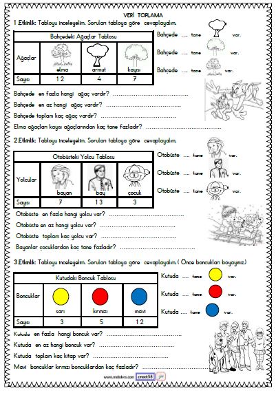 2. Sınıf Matematik Veri Toplama ve Değerlendirme , Tablo  Etkinliği 7