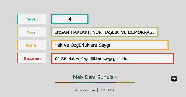 4.Sınıf İnsan Hakları, Yurttaşlık ve Demokrasi - Hak ve Özgürlüklere Saygı Sunusu