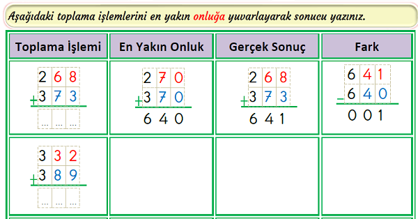 3.Sınıf Matematik Toplama İşlemi-Sonucu Tahmin Etme-1