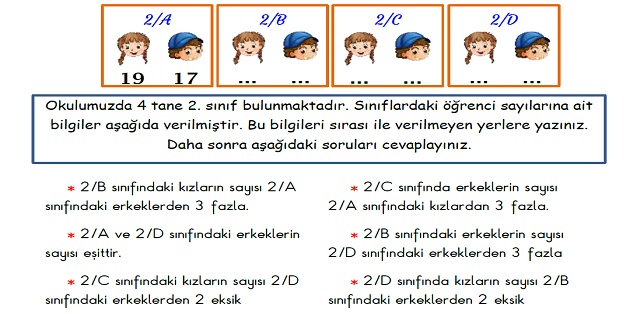 2.Sınıf Matematik Toplama İşlemi-Eldeli Toplama İşlemi -Yeni Nesil Sorular-1