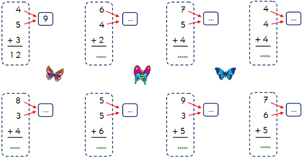 1.Sınıf Matematik Toplama İşlemi Etkinliği 3