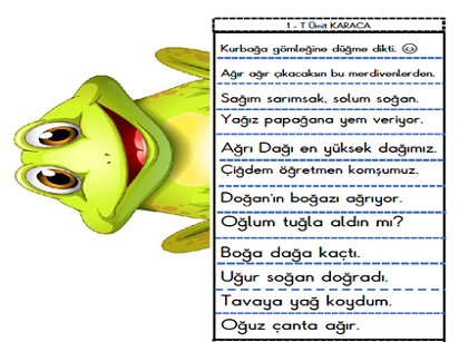 1.Sınıf İlk Okuma Yazma Ğ Sesi Boya Katla Oku Etkinliği