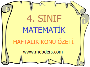 4. Sınıf Matematik - Bir Çokluğun Basit Kesir Kadarını Bulma Konu Özeti