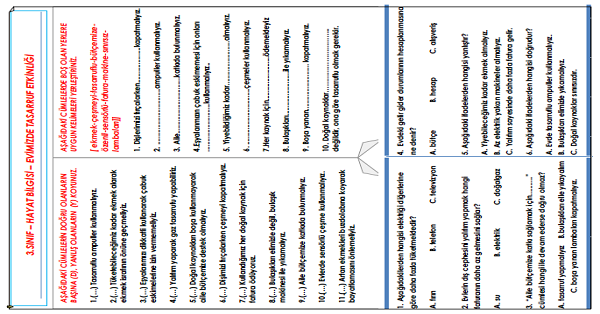 3.Sınıf - Hayat Bilgisi Evimizde Tasarruf Etkinliği
