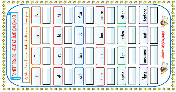 1. Sınıf İlk Okuma Yazma(A-N-E-T) Sesleri Harf Hece Kelime Okuma Yazma Çalışması