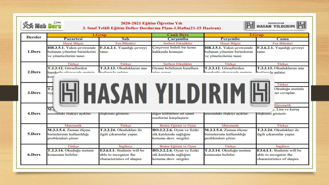 3.Sınıf Telafi Eğitim Defter Dolum Plânı-1.Hafta(21-25 Haziran)