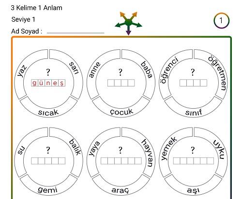 Üç Kelime Bir Anlam Etkinliği 1 (Seviye 1)