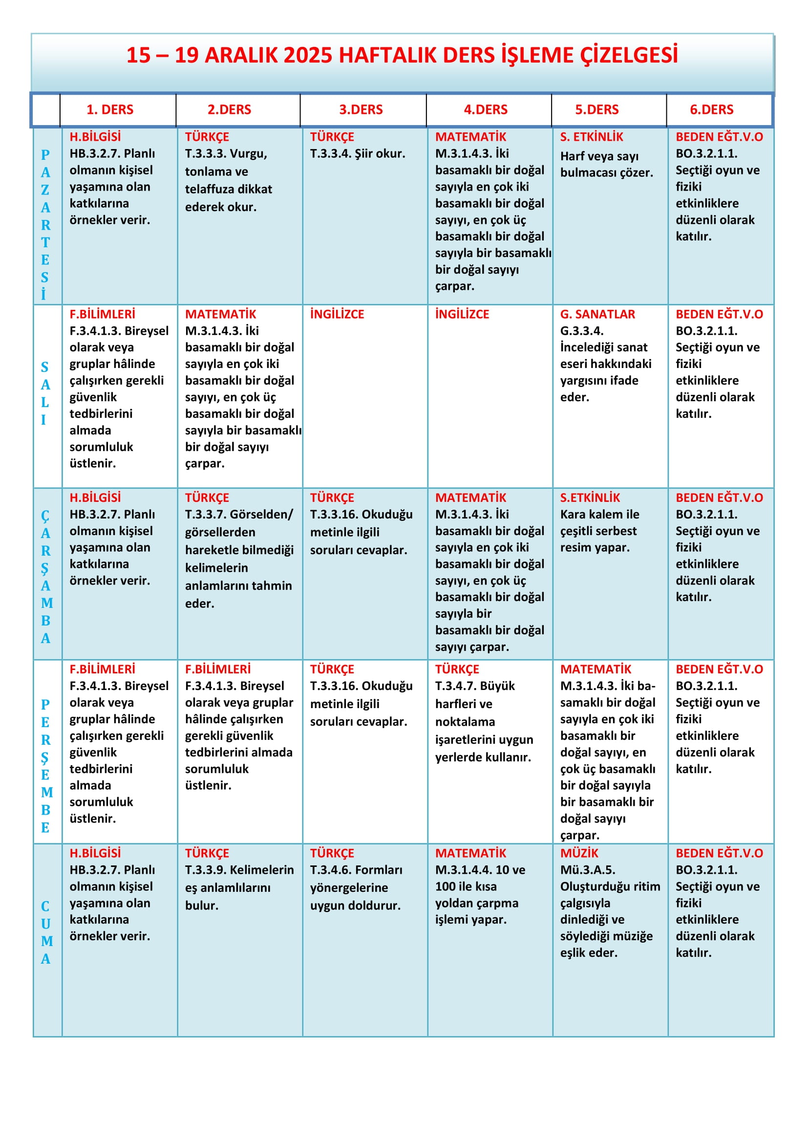 3.Sınıf 15 - 19 Aralık 2025 Haftalık Ders İşleme Çizelgesi.doc