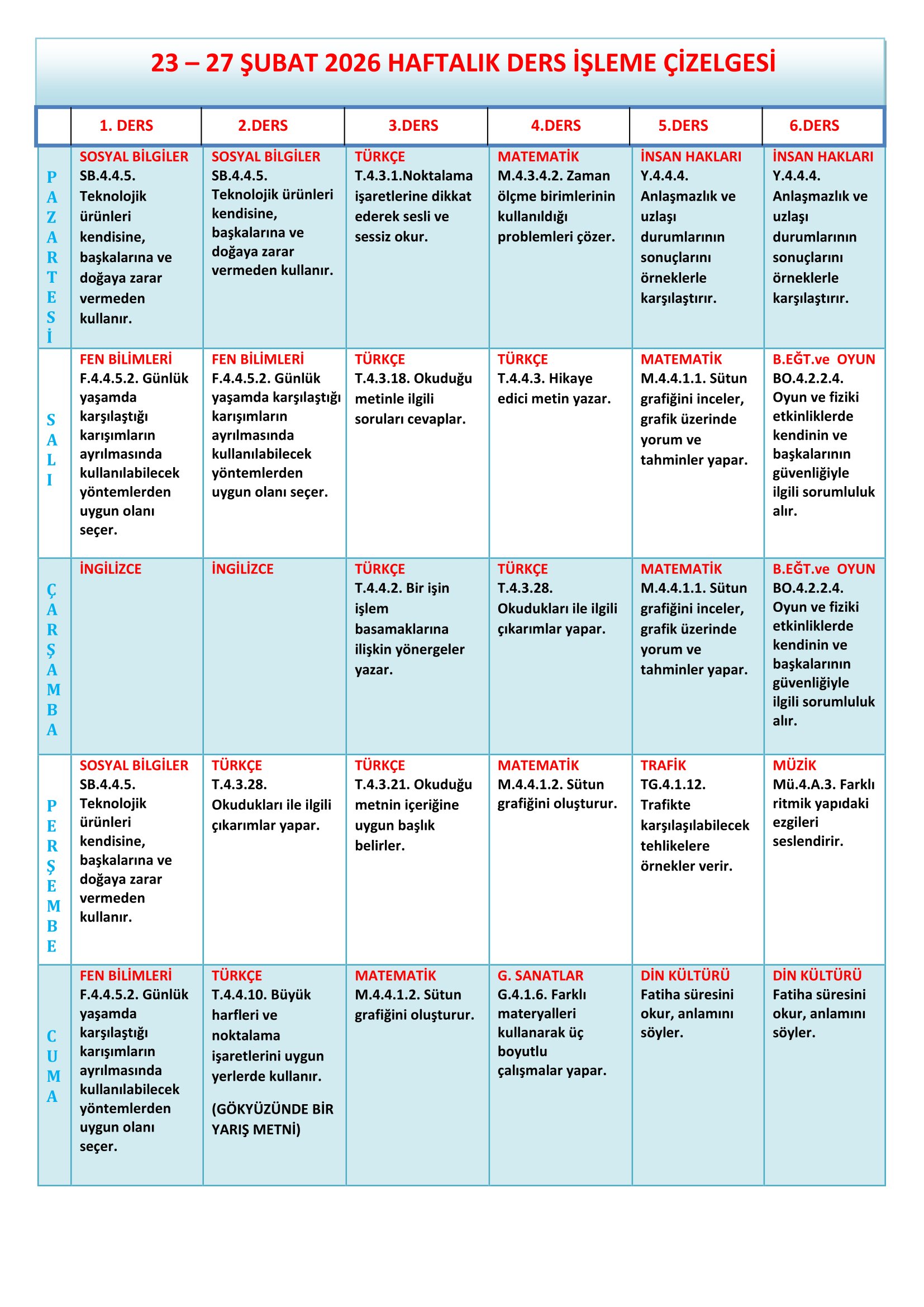 4.Sınıf 23 - 27 Şubat 2026 Haftalık Ders İşleme Çizelgesi.doc