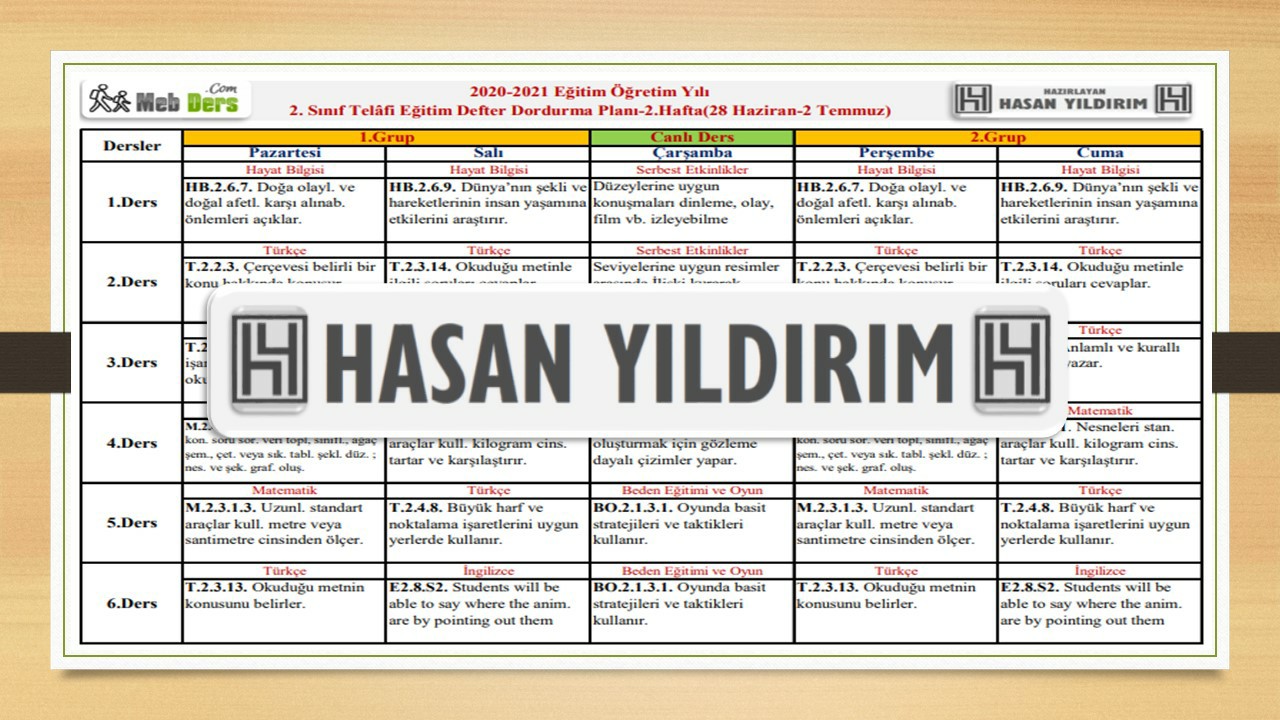 2.Sınıf Telafi Eğitim Defter Dolum Planı-2.Hafta(28 Haziran-2 Temmuz)