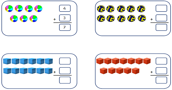 1.Sınıf Matematik Modellerle Toplama İşlemi Etkinliği 2