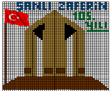 Şehitler Haftası Ve 18 Mart Çanakkale  Savaşı Kodlama Çalışması