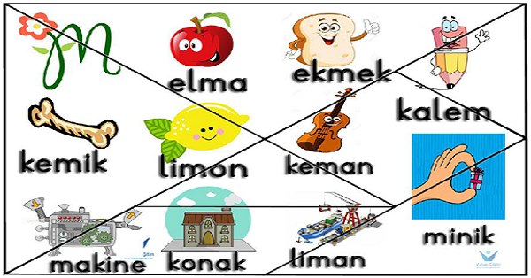 1.Sınıf İlk Okuma Yazma (M-m Sesi) Yapboz Okuma Etkinliği