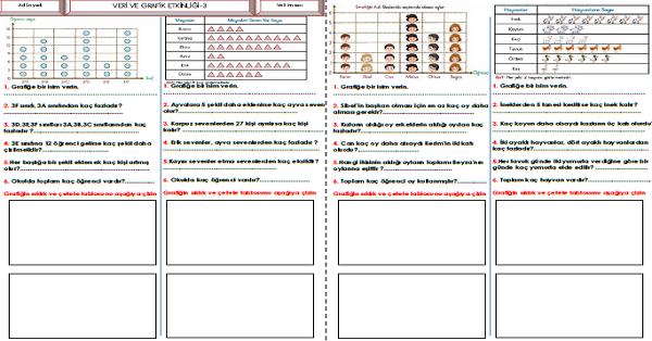 3.Sınıf - Matematik Veri ve Grafik Etkinliği-3