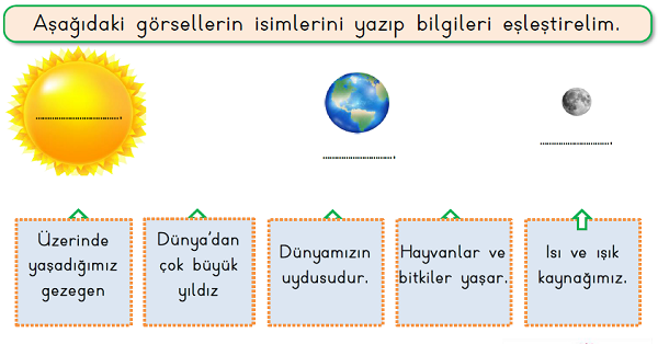 1.Sınıf Hayat Bilgisi Güneş ,Dünya, Ay ve Yıldızlar Etkinliği