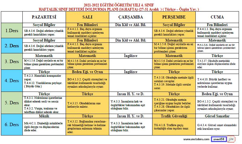 4. Sınıf Defter Dolum Planı ( 16. Hafta / 27 - 31 Aralık ) ( Türkçe Özgün Yayınları )