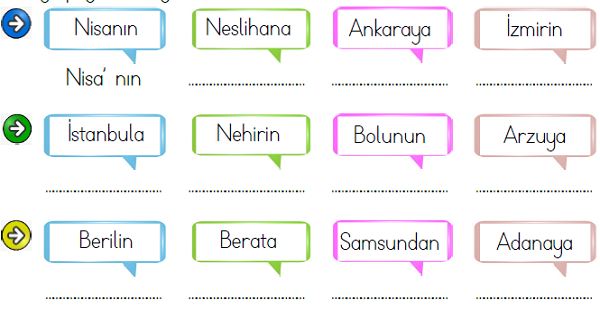 1.Sınıf Türkçe Noktalama İşaretleri (Kesme İşareti)-2