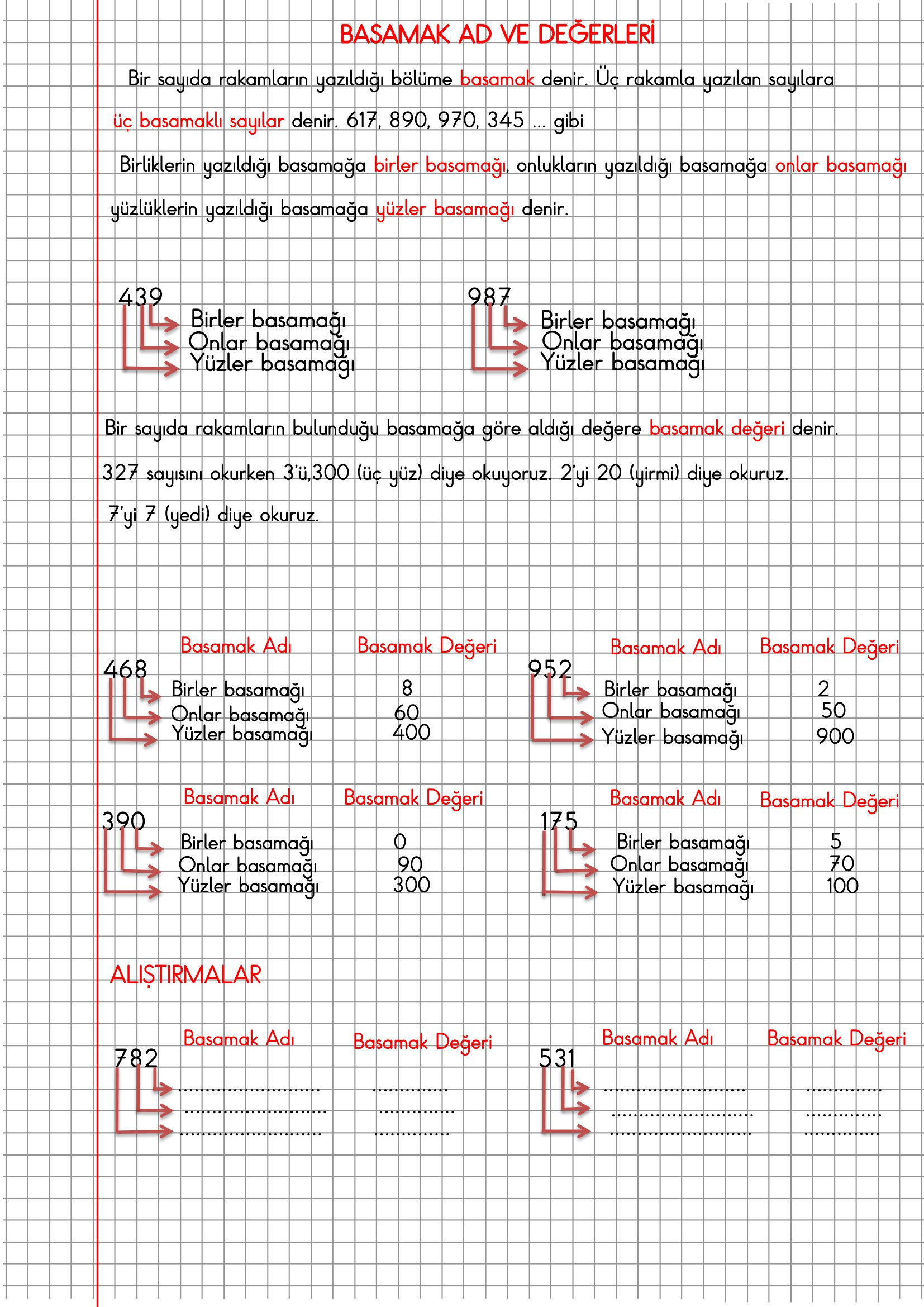 3.Sınıf Matematik Kareli Defterde Basamak Ad ve Değerleri Konu Anlatımı