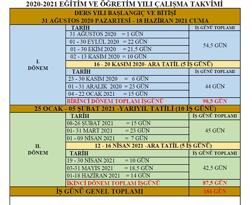 2020-2021 Eğitim-Öğretim Yılı Çalışma Takvimi