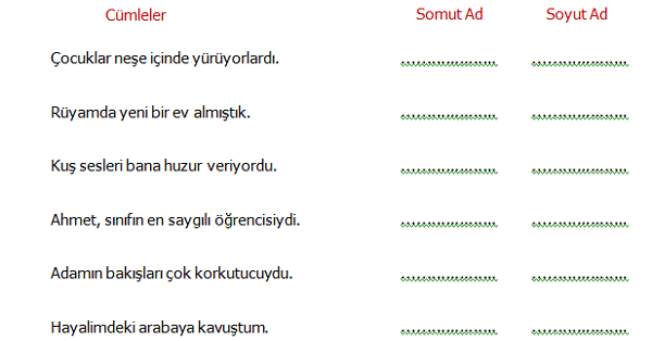 4.Sınıf Türkçe Somut ve Soyut Ad Etkinliği 2